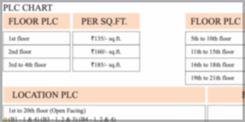 SS 90 Gurgaon Price